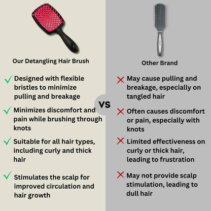 Comparison chart of Silqé pink detangling paddle hairbrush versus other brands for wet hair and knot removal.